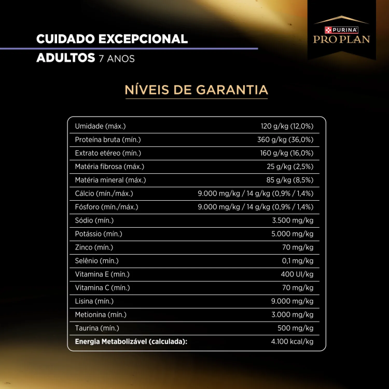 Racao Pro Plan Cuidado Excep Gatos Adultos niveis de garantia-05